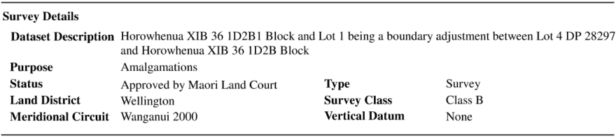 Survey header details for ML 551110