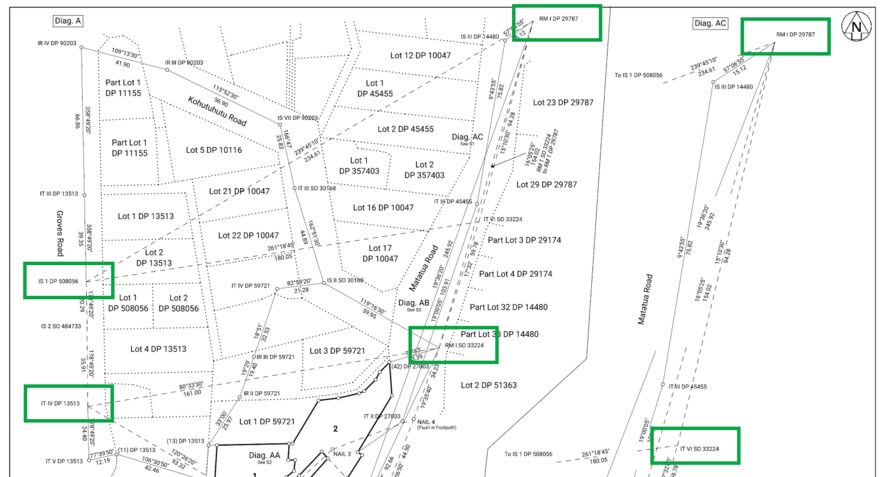 Image of a survey sheet. Several marks symbols are missing, these are highlighted.