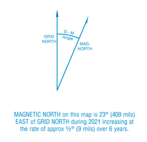 diagram showing the angle of magnetic north increasing by half a degree over six years