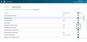 Greyed out checkboxes.