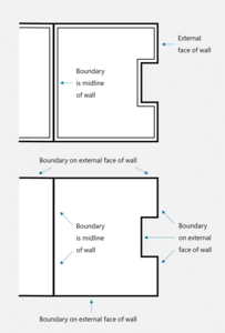 Where horizontal boundary coincides with the structure
