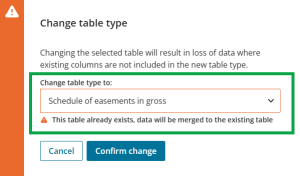 image showing that Schedule of easements in gross has been selected. A warning advises "This table already exists, data wuill be merged to the existing table".