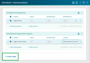 image of a partially completed schedule / memorandum panel. The "create table" button is at the bottom left of the panel under the last existing table.