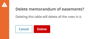 image of the Delete table confirmation message. It advises "deleting this table will delete all the rows in it".