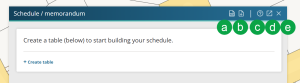 image of the Schedule / memorandum panel header. The 5 icons in the header are labelled from left to right a-e.