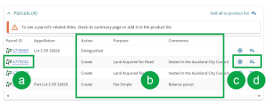 image of the "parcels" section on a statutory action's summary page. The parcel id is marked A, the action, purpose, and comments are marked B, the "locate spatial item" icon marked C, and the "add to product list" icon is marked D.