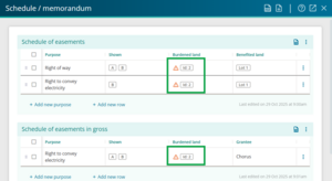 image of the schedule /memorandum panel. Some of the parcel appellations have been replaced with ID numbers and orange triangles.