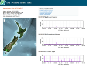 Screenshot of the LINZ PositioNZ tool showing the GNSS data real-time status for Bluff. 