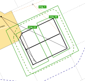 image of defined diagrams in plan generation. Diagram A encloses the system generated diagram. Diagrams AA and AB sit inside the system generated diagram.