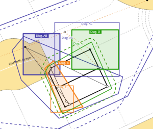 image of define diagrams, with multiple user-defined diagrams visible. 3 diagrams are selected, and are shaded their associated colour. Their diagram labels are also highlighted.