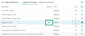 image highlighting a revert icon in the centre of the label preferences panel where the font style and size has been changed.