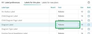 image highlighting the current font for Diagram label in the label preferences panel. The font is set to Roboto.