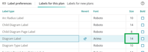 image highlighting the current font size for Diagram label in the label preferences panel. The size is set to 14.