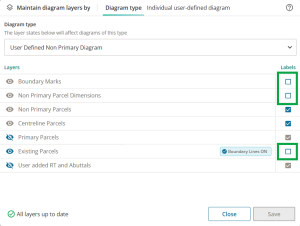 image of Maintain diagram layers for a User Defined Non Primary diagram. The labels for Boundary marks, Non Primary parcel dimnensions, and Existing parcels are turned off.