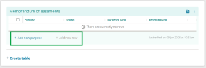 image of a memorandum of easements table with no rows. The "add new purpose" and "add new row" buttons are highlighted, but "add new row" is greyed out.