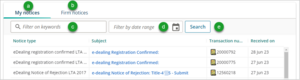Screenshot of notices dashboard contents