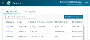Screenshot of my requests dashboard