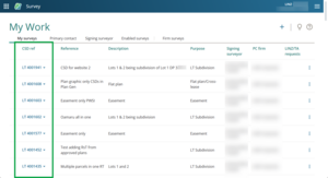image of the My Work screen, with the CSD references highlighted in the left column.