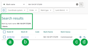 image showing search results for a mark name. There is 1 mark listed. The node ID on the left is marked A, the mark ID is marked B,  the locate icon at the right is marke C, and the add to product list icon on the far right is marked D.