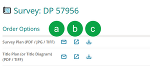 image of the order options for a survey. The icons are labelled a-c.