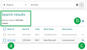 image showing search results for a node ID. One mark is a decommissioned mark and is greyed out. The other mark identifies the node ID on the left as A, the add to product list icon on the right as C, and the locate icon above the mark information as B.
