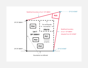 Complete stage unit plan on Lot 1 DP 388041 and the partial redefinition of Lot 1 DP 388041