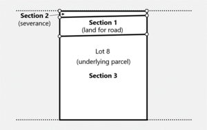 Diagram in which lot 8 is split into Section 1 and Section 2 with a solid black line, indicating that Section 1 is to be acquired for road from Lot 8.